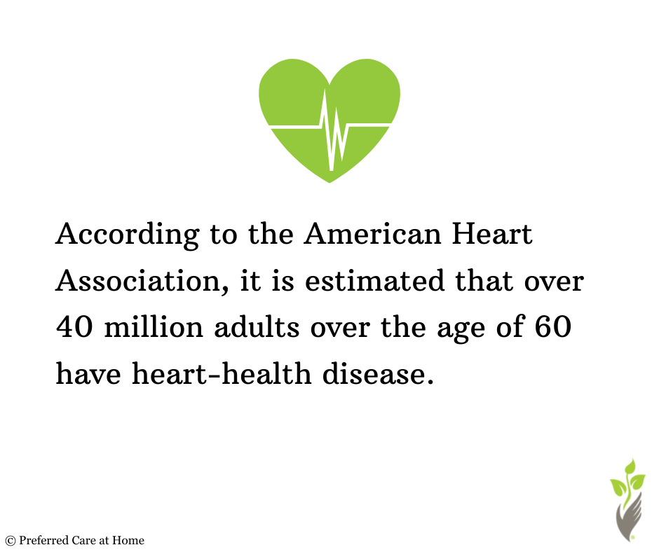 Heart-health and the Matthew Perry Factor