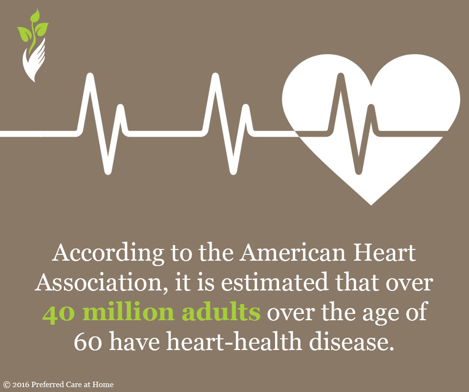 Heart-health and the Matthew Perry Factor Heart-health and the Matthew Perry Factor