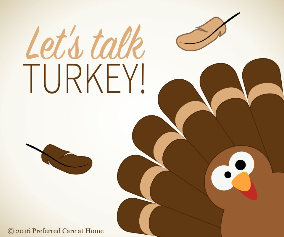 Turkey talk Talk:Turkey