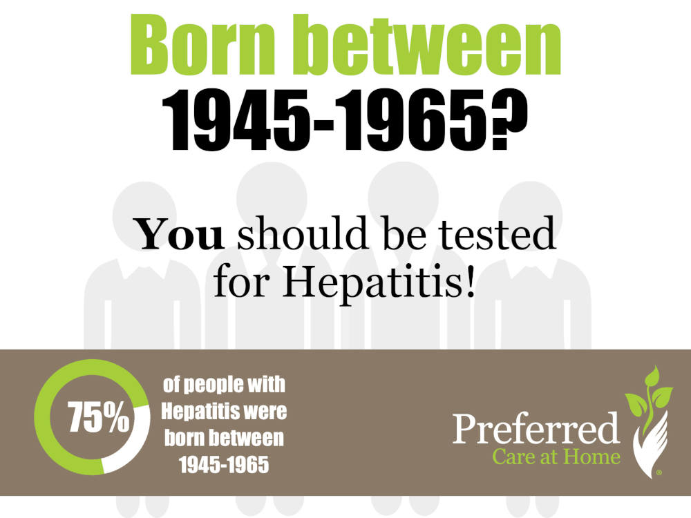 you-should-be-tested-for-hepatitis
