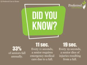 Senior Home Care And Elder Care Services Preferred Care At Home